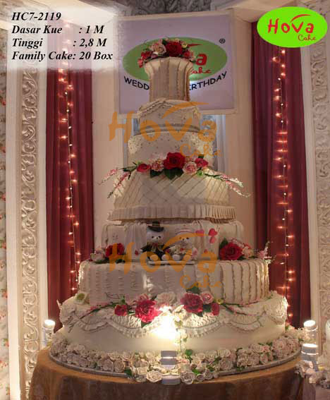 7 Tiers Wedding Cake untuk 7 Tiered Wedding Cake